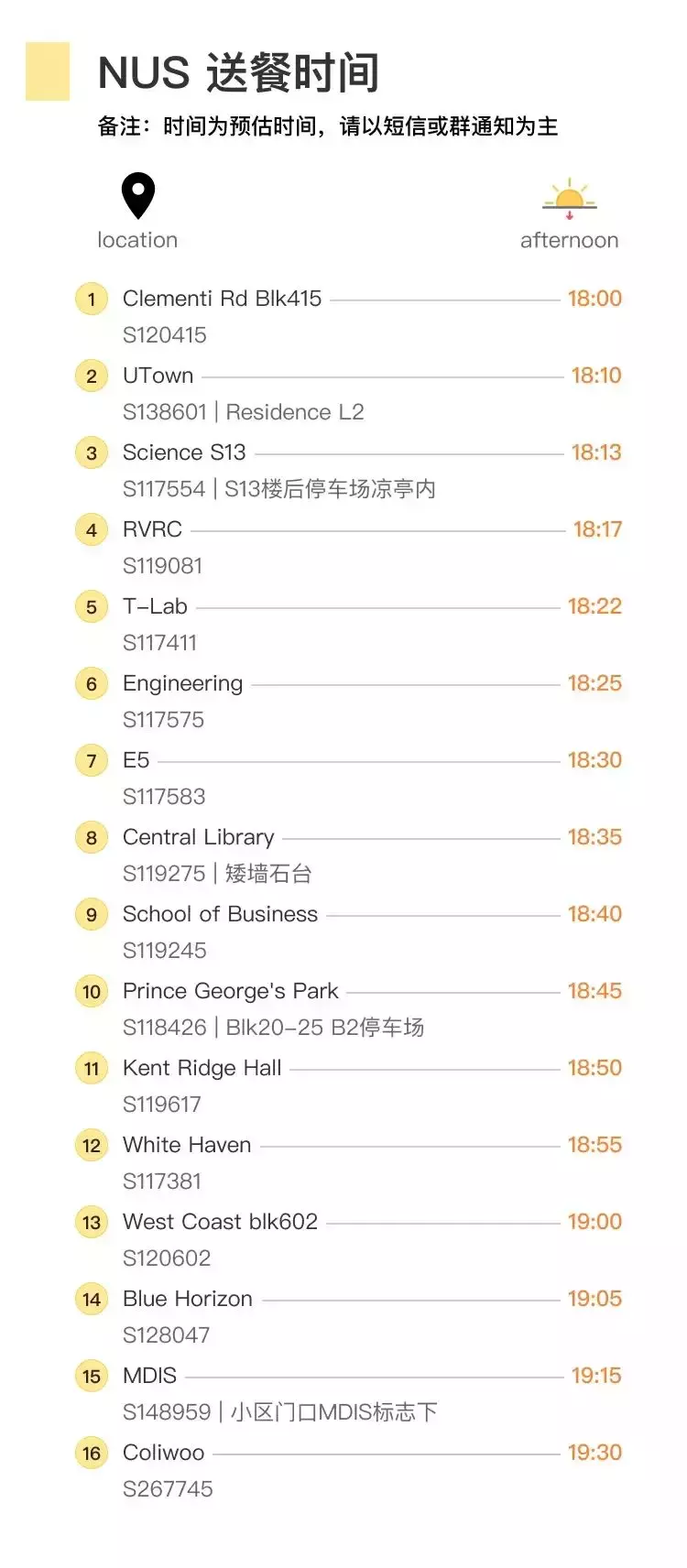 在 NTU 點這些外賣 帶你嘗遍各地美食