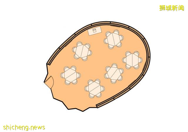 南洋理工大學 Hive 藏在校園裏的“小籠包”