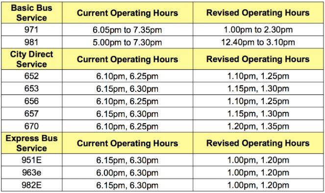 【2020年】以下巴士服务时间在圣诞节 & 新年 将会提前