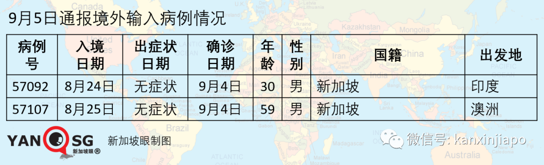 今增XX |金句连连!新加坡部长谈与中国关系,似一起健身好兄弟