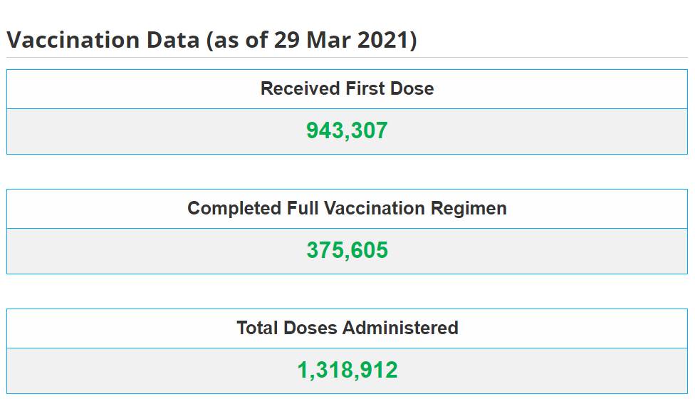 《柳葉刀》曝重大新冠後遺症！1/3痊愈患者中招！爲什麽新加坡還沒批准中國疫苗