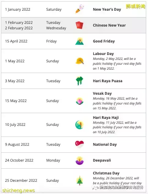 2022年新加坡公共假日彙總,來看看有哪些假期吧