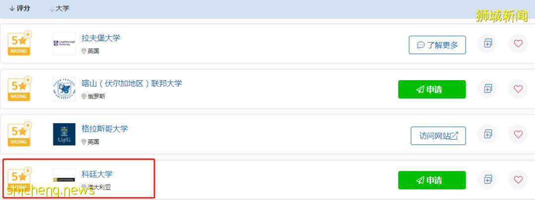 倒計時兩天！有無高考成績均可入讀世界前1%的頂尖大學！2021科廷大學新加坡校區給你最後的機會