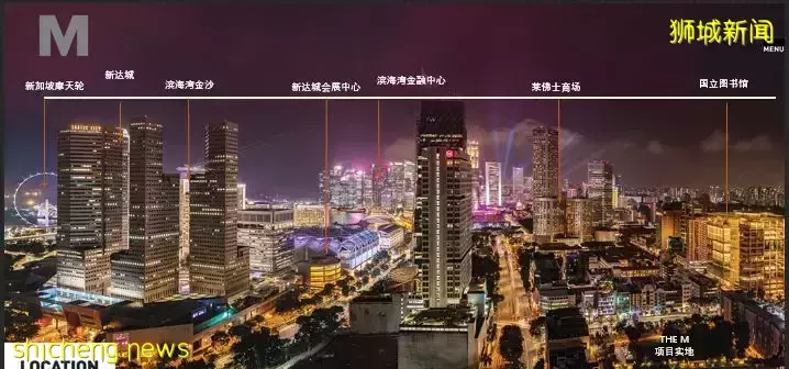 新春好运不断，购房大礼不停