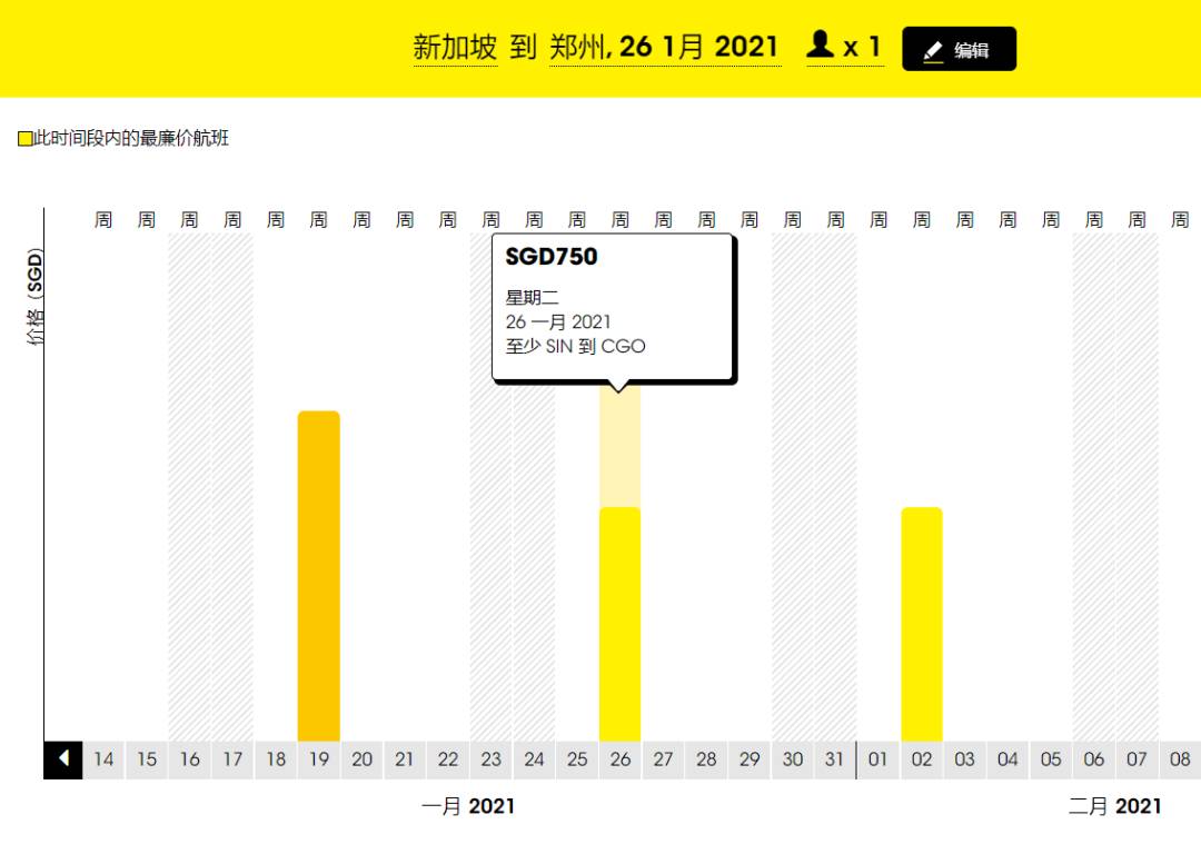 新加坡飛中國前必看：全國各省市入境新規，1月13日最新版