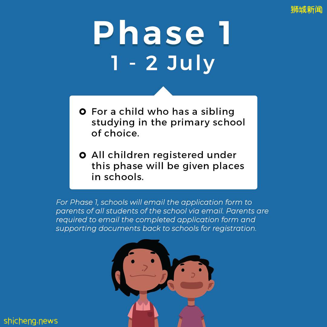 免試入學的新加坡小學報名攻略，拿走不謝