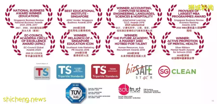 新加坡留學王牌私立院校推薦———PSB學院