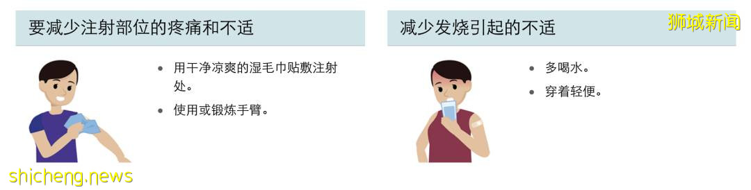 接種第二劑疫苗後，一周內不要劇烈運動