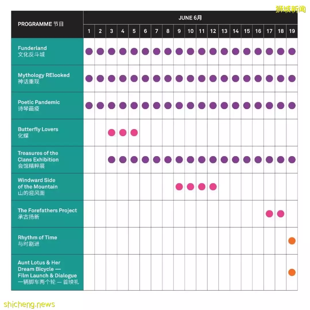 五個您不能錯過的跨界表演