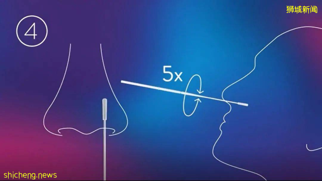 下周起，能在新加坡藥店買到新冠自助檢測儀！多少錢，怎麽用