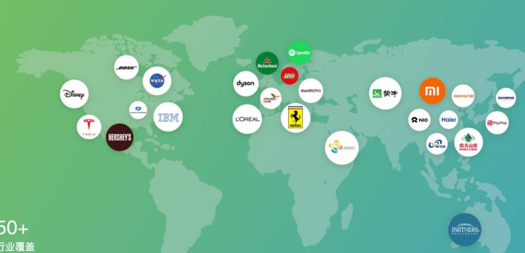 新加坡这家创业公司厉害了!获得腾讯、软银联合领投的3亿美元融资