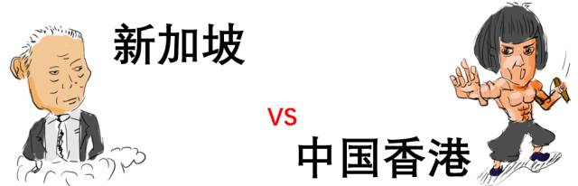 新加坡PK中国香港，谁的经济更强大