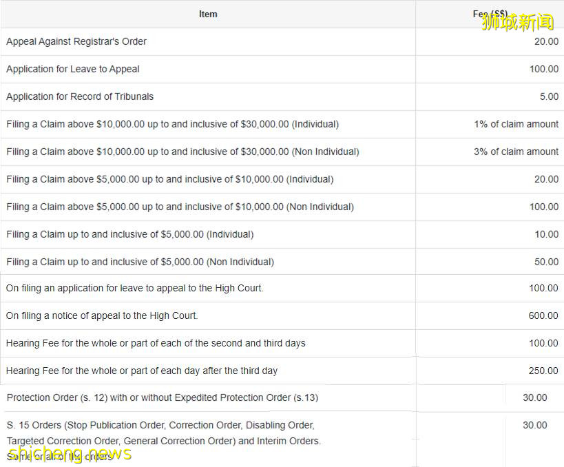 假如你在新加坡遇到了“阿裏事件”，應該怎麽辦