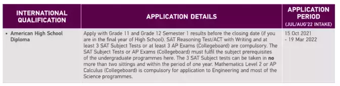 新加坡這兩所大學本科申請對A level、IB、AP成績要求一覽