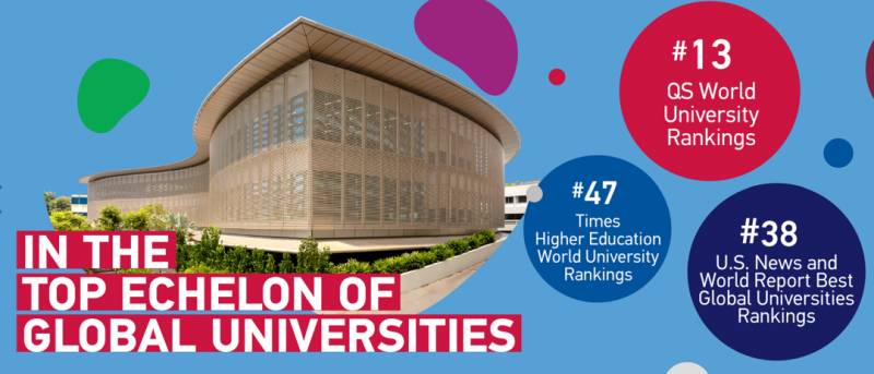 QS 2021 亞洲大學排名發布，南洋理工大學位列第三