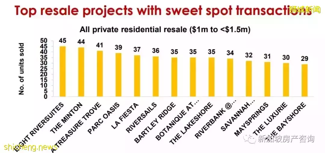 【市場分析】目前市場狀況如何?我該如何選擇? 2022年的展望和預測