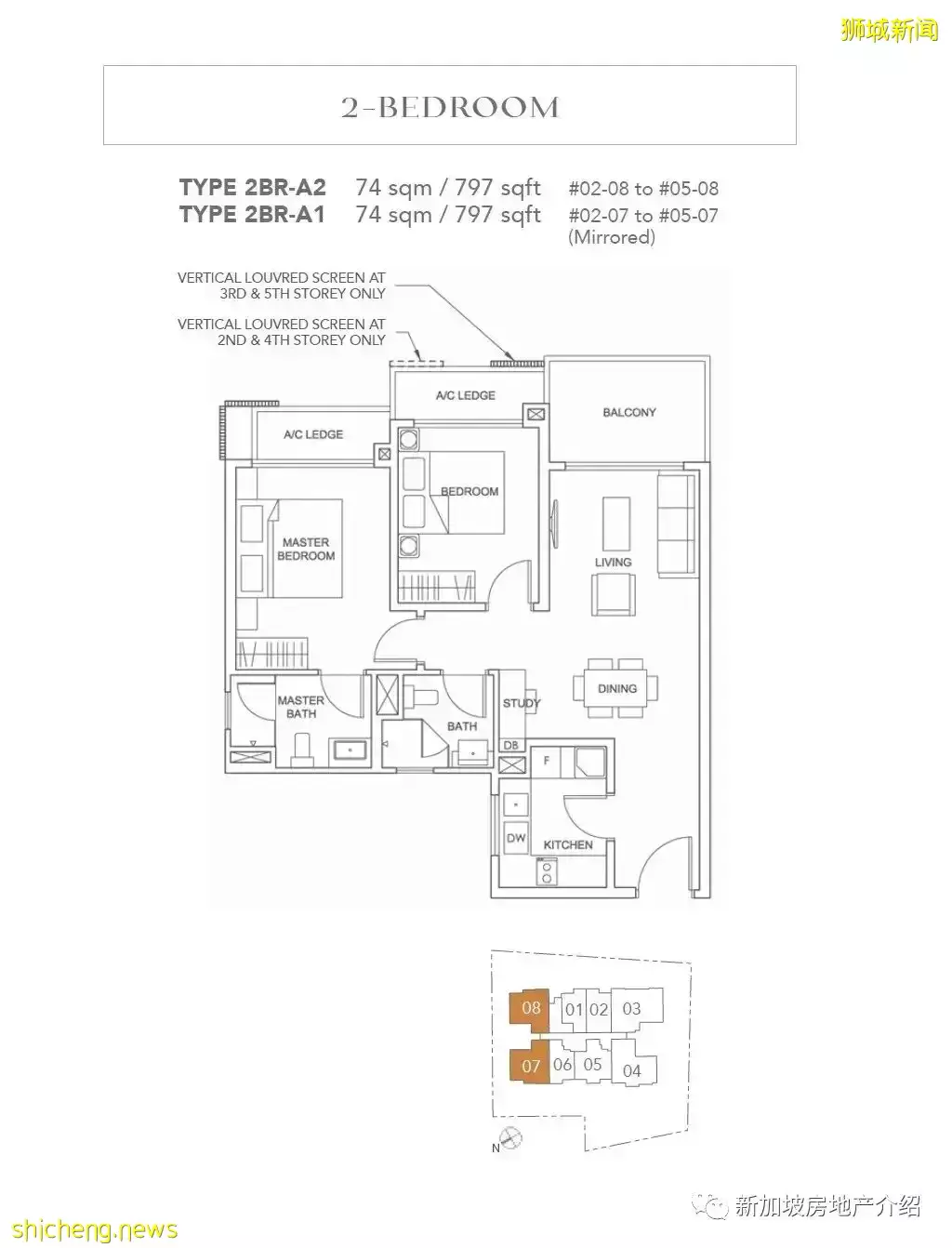 Jervois Treasures(D10),紅山和河谷之間的永久地契公寓期房,即將交房