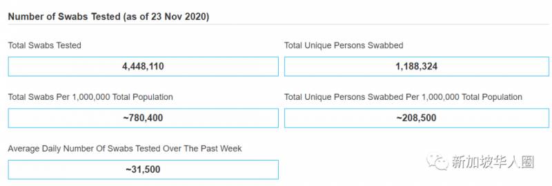 10例，香港疫情大爆發！單日破百！新加坡香港航空泡泡再延期