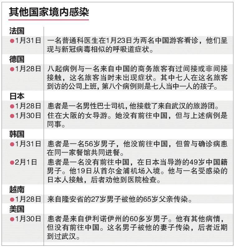 刚刚！3万多人联名请愿要求新加坡的学校停课