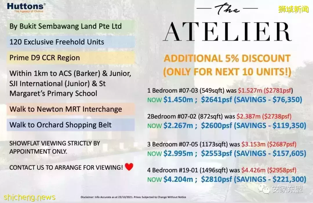 虎年春節新加坡樓盤折扣龍虎榜