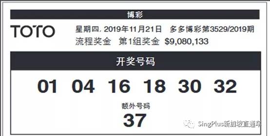 2021年，新加坡首個1100萬頭獎錦鯉出現了！趕緊來蹭好運,吸歐氣