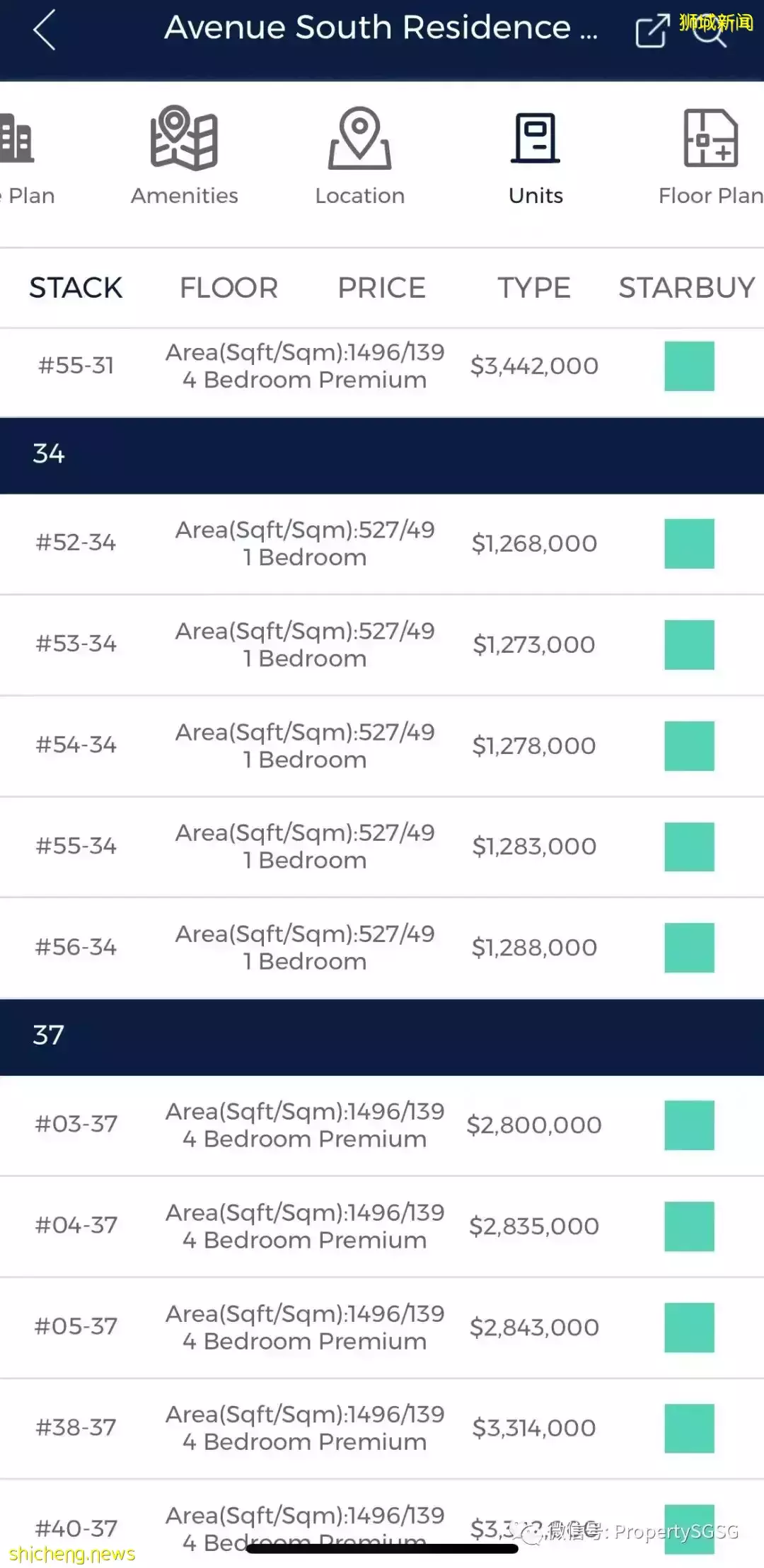 新加坡中高檔公寓大戶型現房/准現房推薦