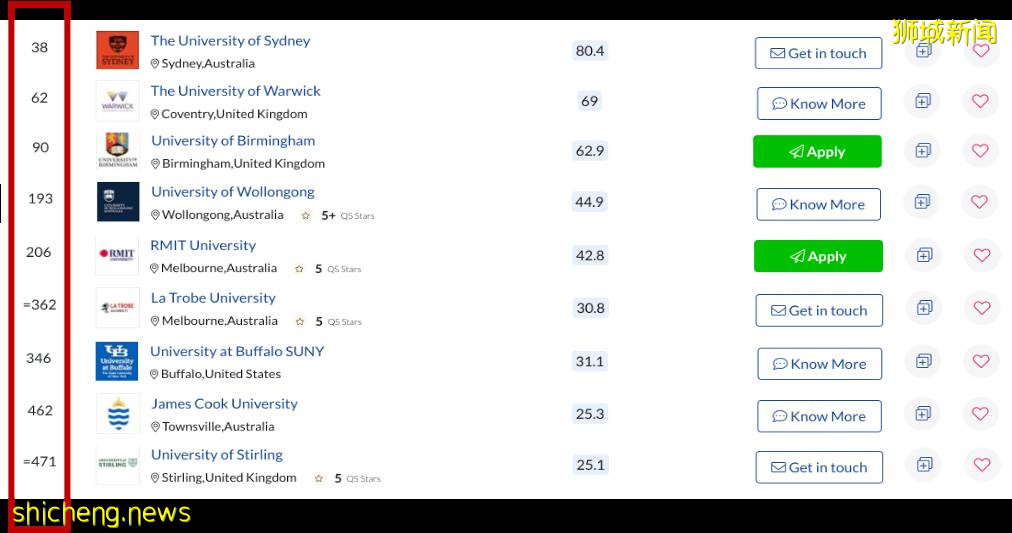 中考失利？新加坡教育帶你變身海歸精英