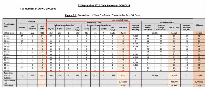 新加坡如何安全打開國門？專家：再完美的措施都不能保證