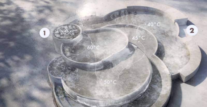 2020新加坡15大室内外热门景点!几乎零花费就能玩到嗨