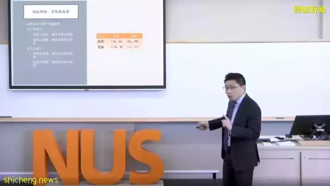 新国大傅强教授:一篇文章读懂博弈论精华