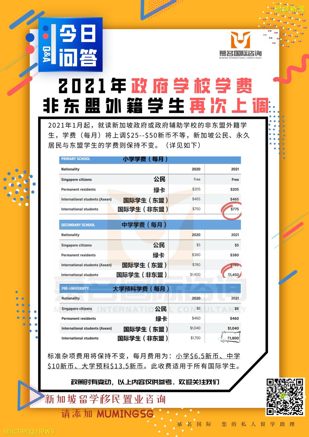 公立學校?私立學校?國際學校?新加坡不同教育體系如何抉擇