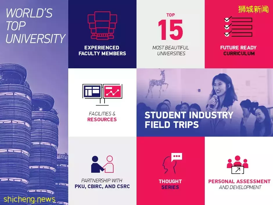 NTU申请季结束了?4月还有这些专业开放申请