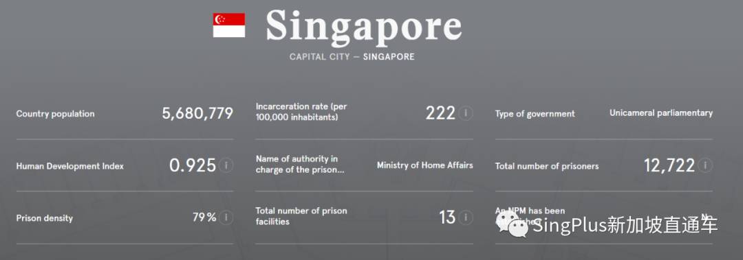 新加坡監獄生活揭秘!在新加坡入獄的中國人自述親身經曆