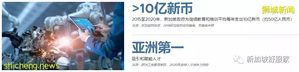 緣何在新加坡買房安家和投資置業