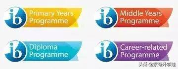 你了解史丹福美国国际SAIS了吗