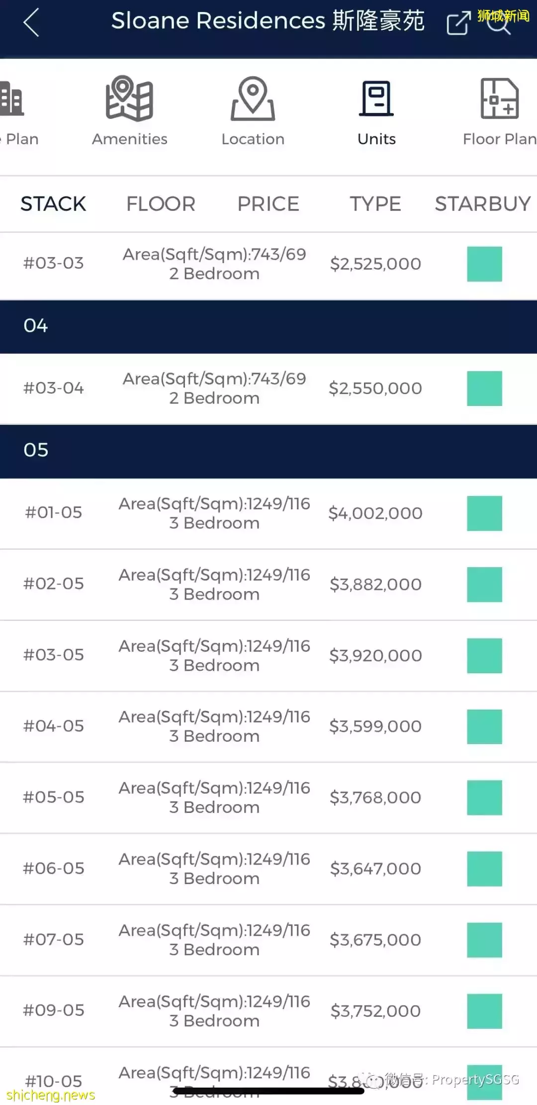 新加坡中高檔公寓大戶型現房/准現房推薦