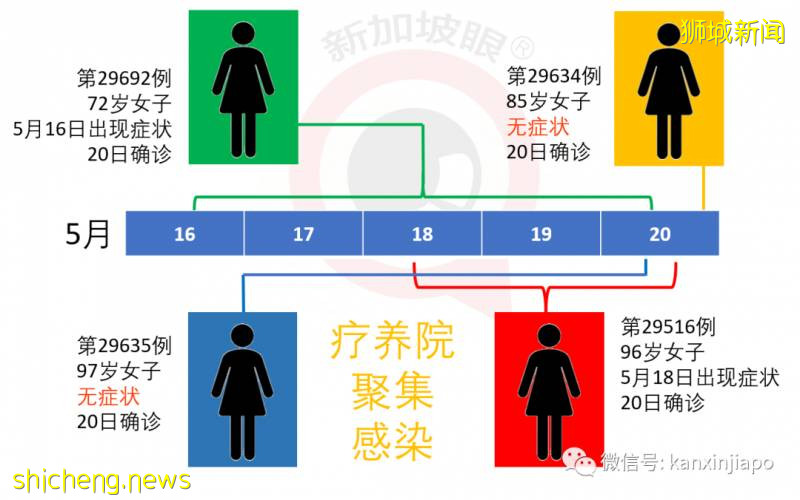 “斷路器”第一階段解封，有人說是“變相續封”!