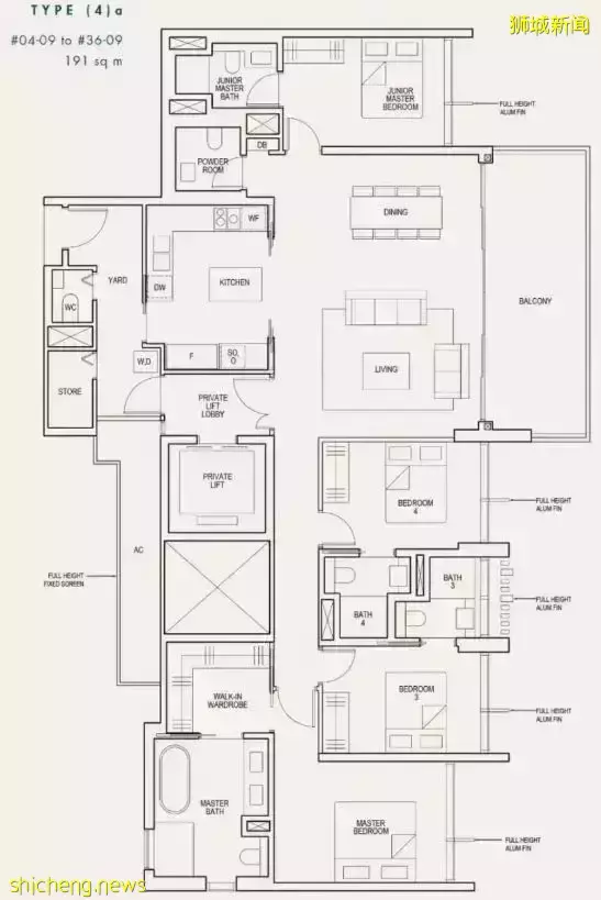 River Valley的新四大美女樓盤:Avenir,Park Nova, Boulevard 88, Irwell Hill