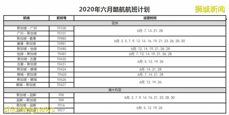 新加坡酷航過境轉機須知,最新指南收到不謝!