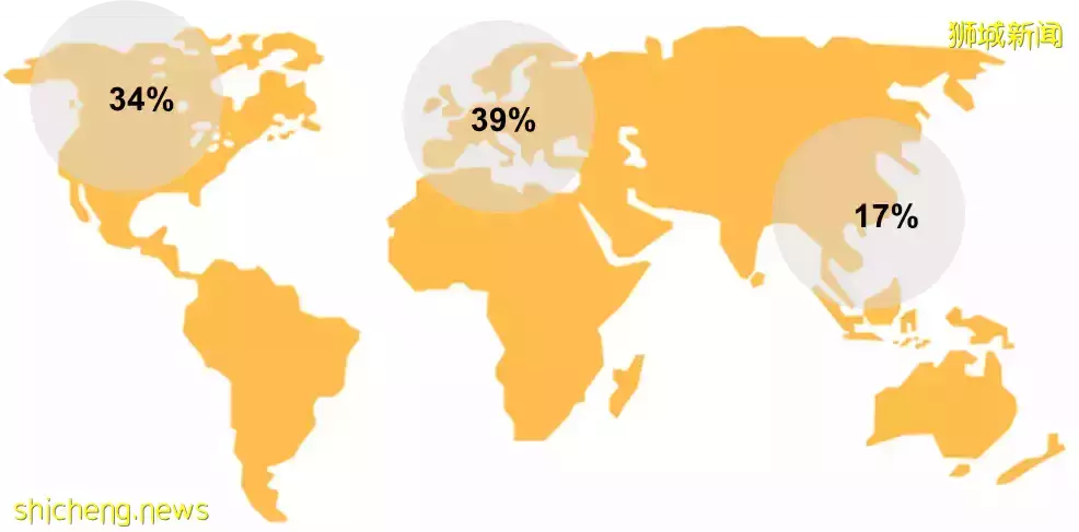 如何通过家族办公室完成理财、投资、传承