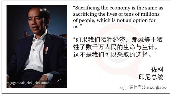 今增 7!印尼總統:犧牲經濟就是犧牲千萬人