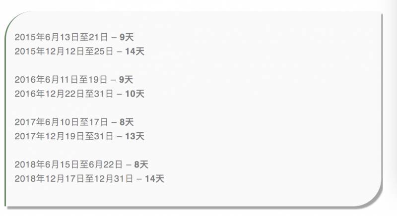 热议!李显龙开始休假!网友:龙哥会去哪里