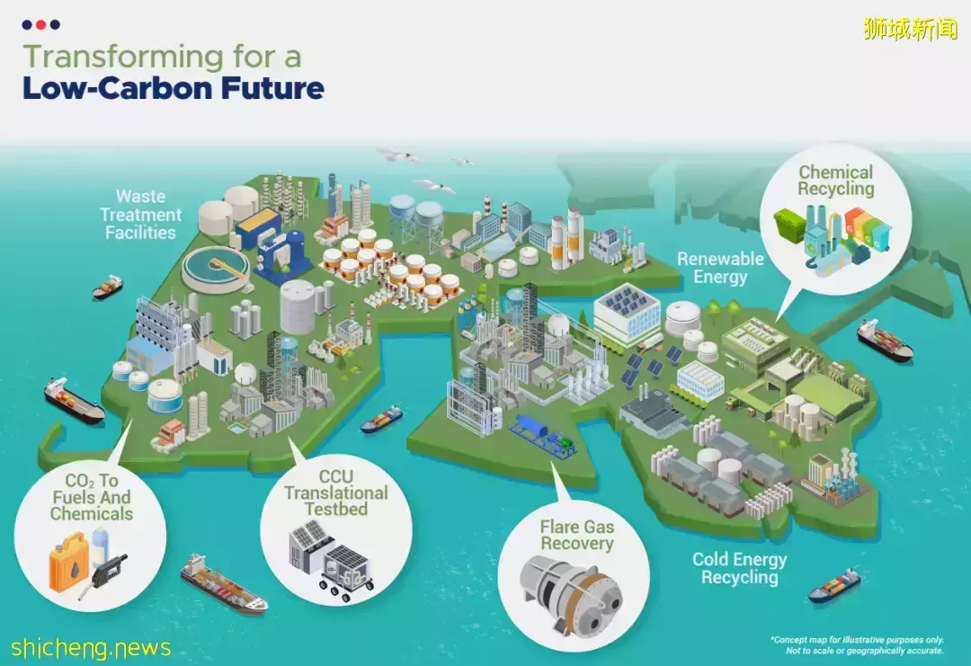工业转型!可持续发展研究机构将在裕廊岛成立