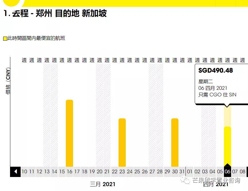 新航恢複重慶航班！從新加坡飛中國有望免隔離，最新回國信息拿好不謝