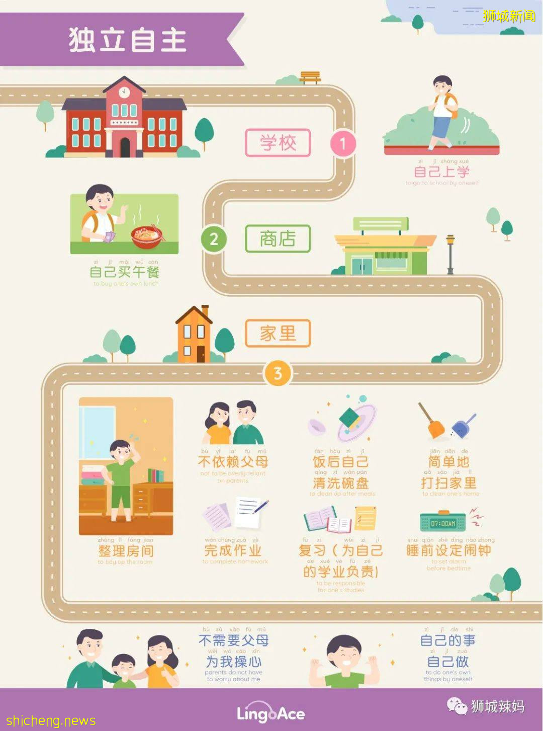 新加坡小六会考开考!华文考试竟然有人押中了真题