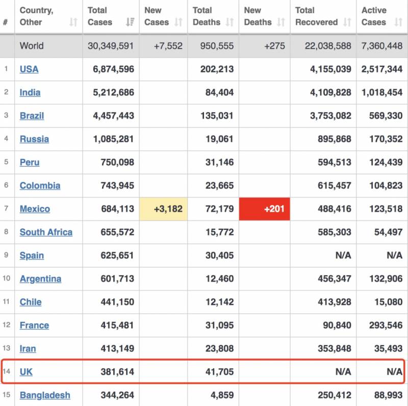 最新!英国对新加坡游客免隔离,机票瞬间售空