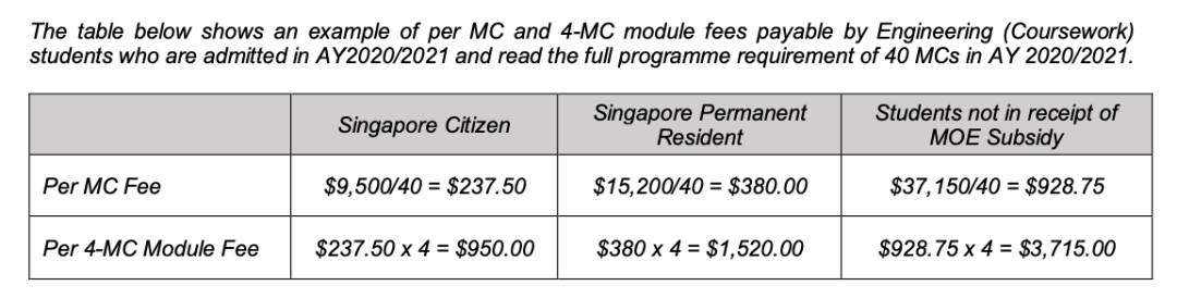 幹貨 國大 Special Term 詳解