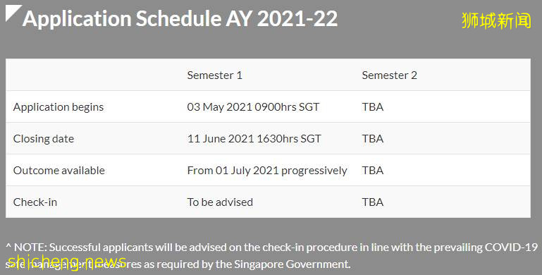 南洋理工大學研究生宿舍申請開放,6月11日截止!抓緊時間申請吧