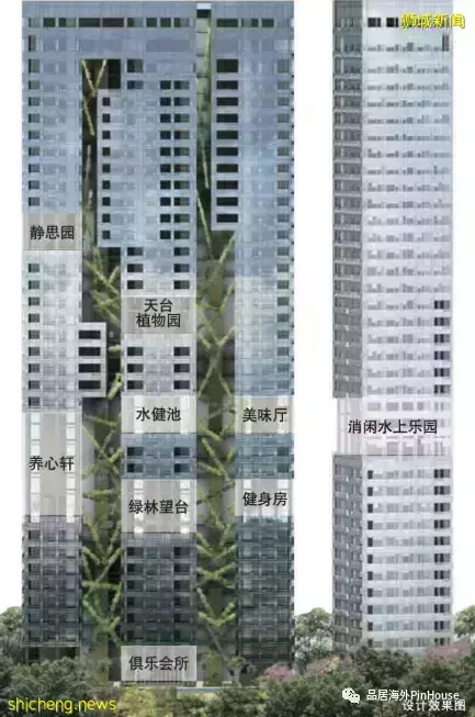 Nouvel 18 新加坡稀有永久地契豪宅,坐落于核心中央第十區,甯靜與繁華之間,頂級名校及商場環繞