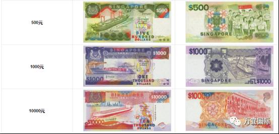 新加坡这些纸币值钱了!快来看看你家里有没有